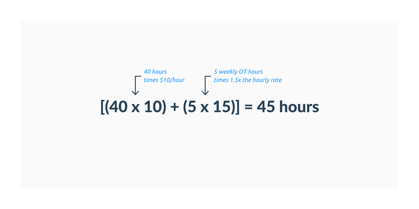 weekly-ot-example-2x-1.png