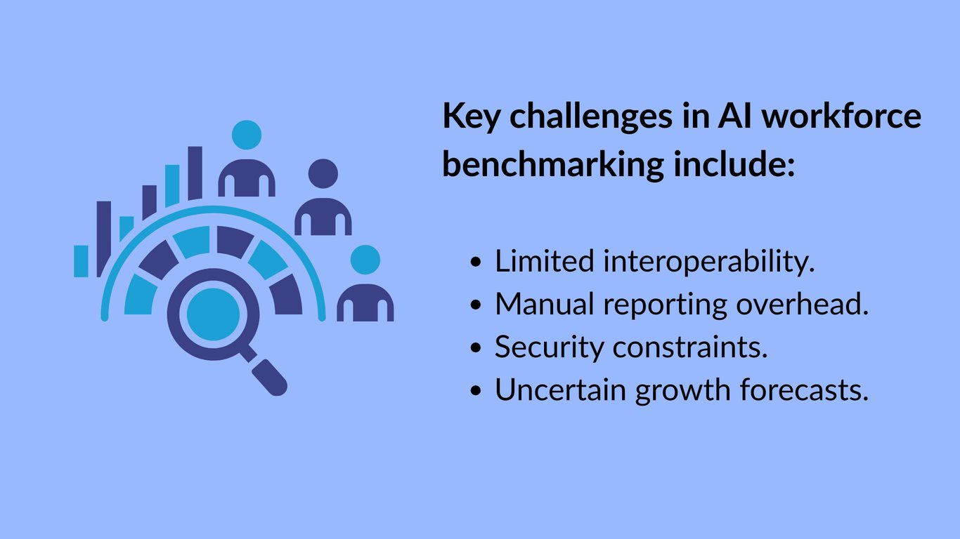 ai-benchmarking-image-4.png