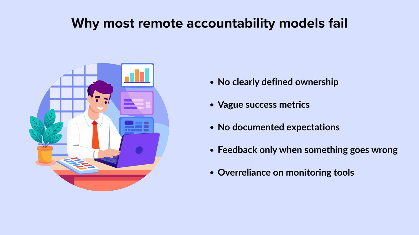 remote-accountability-system-2