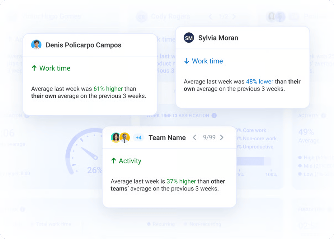 hubstaff-workforce-analytics-screenshot-1.png