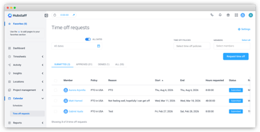 hubstaff time off requests
