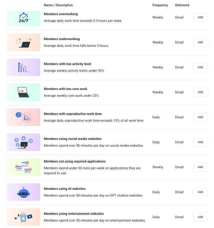 hubstaff-smart-notifications.jpg