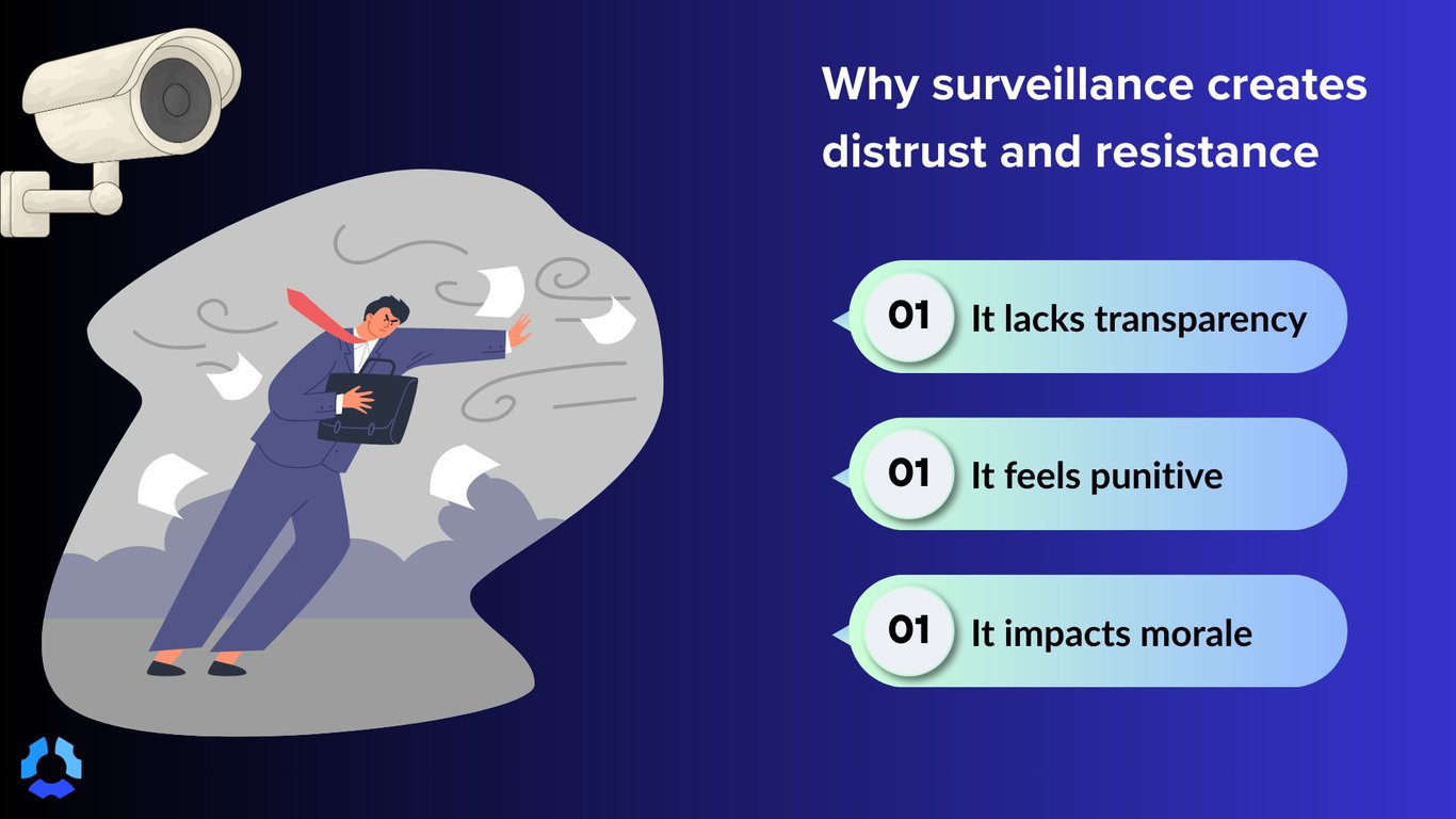why-surveillance-creates-distrust-resistance.jpg