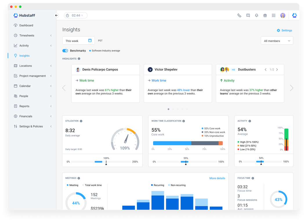 hubstaff-insights-screenshot.png
