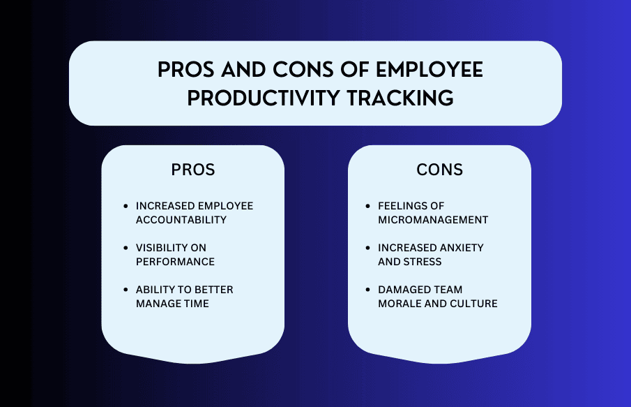 pros-cons-employee-productivity-tracking.png