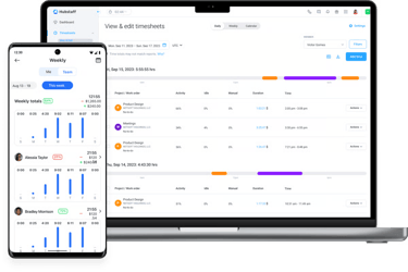 Hubstaff dashboard showing work time classification, team activity comparison, and member payment integration details.