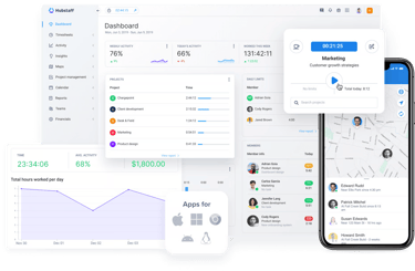 Hubstaff dashboard showing employee time tracking, activity levels, project hours, earnings, and GPS location tracking across desktop and mobile.