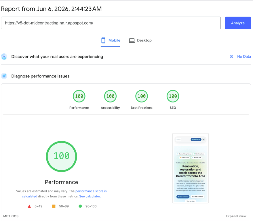MJD Contracting Google PageSpeed performance score 100