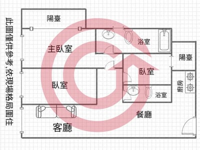 全民萬歲│捷運宅│台積電景觀正三房+平車 照片 2