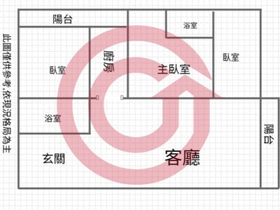 楠梓知名大樓交響苑 照片 2