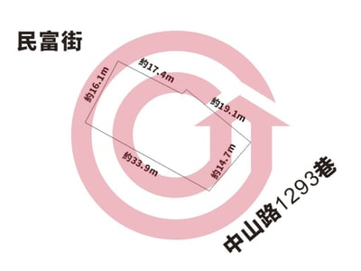 近路科國1台1中山路近路竹夜市前街後巷方正乙工地 照片 2