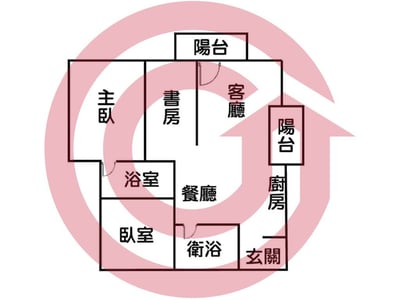 【太普美術海】看山看海/三房＋雙平車雙陽台 照片 4