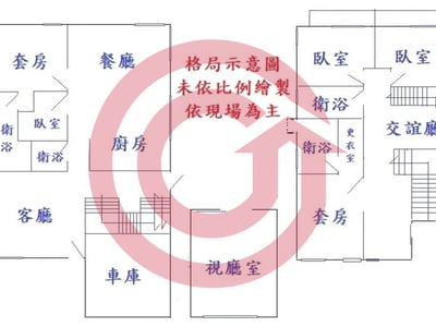 夢想中的退休生活！美濃合法農舍，讓您回家就像度假 照片 2