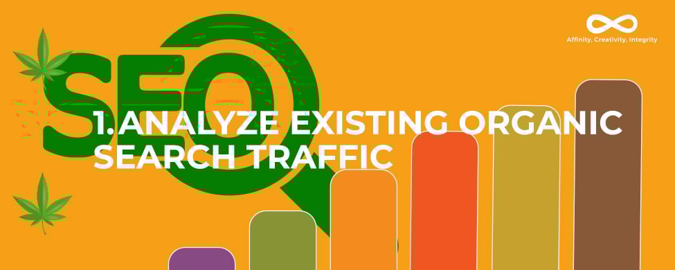 Analyze Existing Organic Search Traffic. Cannabis SEO tips. Marijuana SEO strategy. Dispensary SEO tips. Cannabis marketing agency.