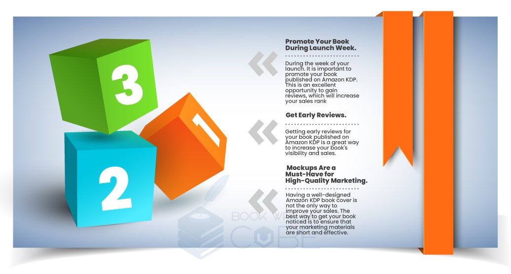 Image result for Maximize Sales with KDP Tips infographics