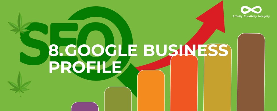Google Business Profile. Cannabis SEO tips. Marijuana SEO strategy. Dispensary SEO tips. Cannabis marketing agency.
