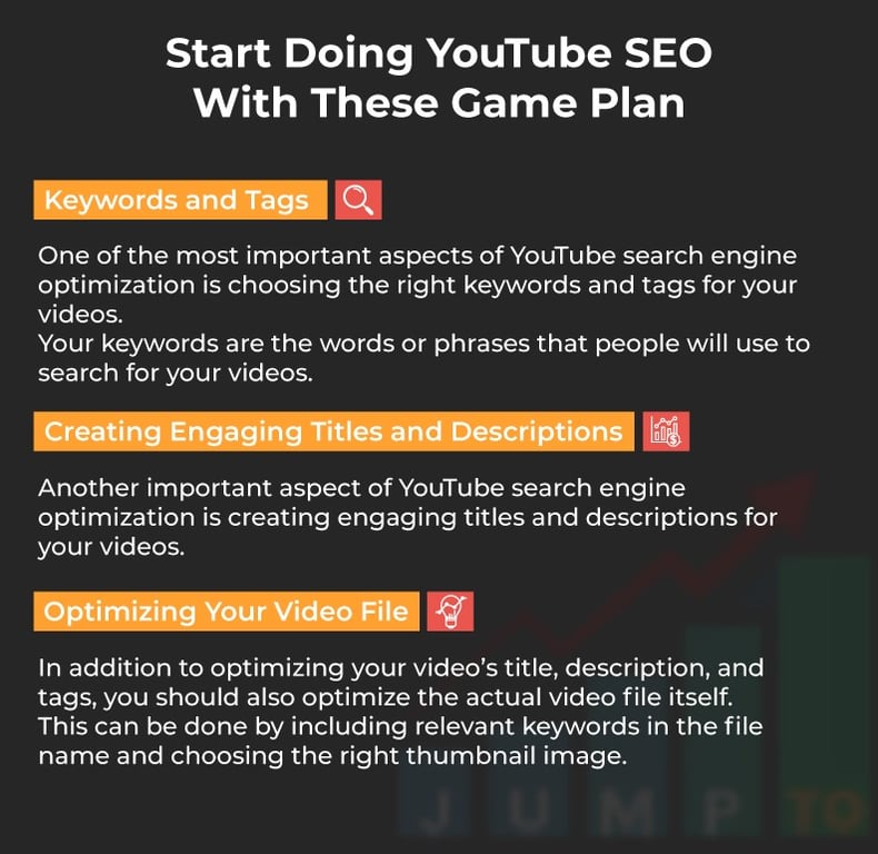 This picture illustrates the nitty-gritty of YouTube SEO services that one must follow to kick off with optimization. https://JumpToSocial.com/seo-services/