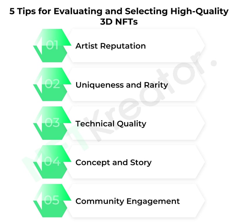 the infographic shows 5 tips for evaluating and selecting high quality 3D NFTs. https://nftkreator.com/3d-nft-artwork-services/