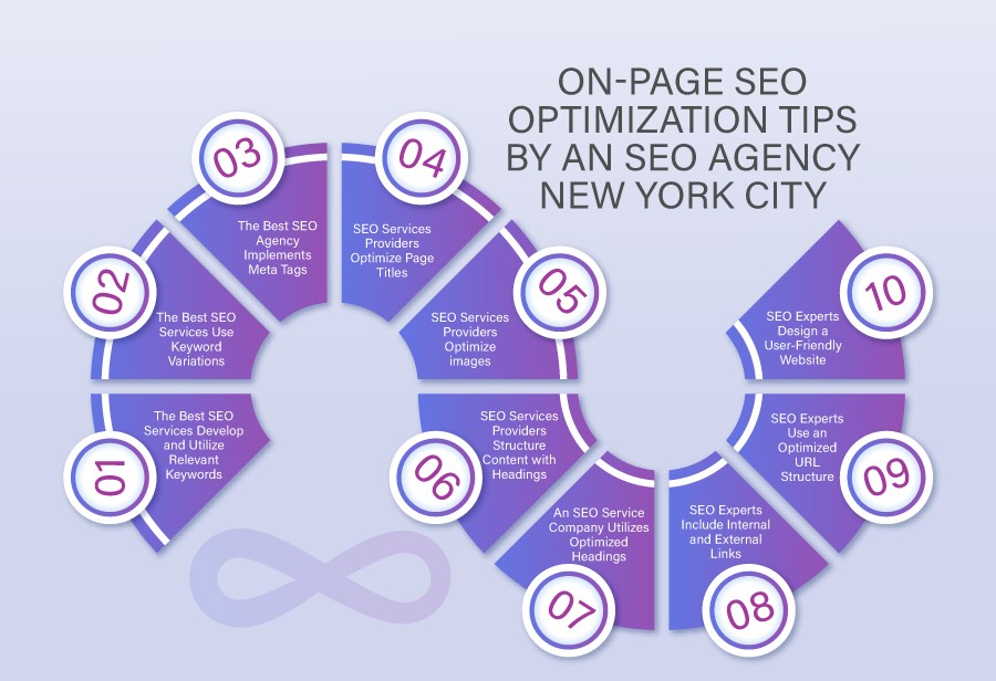 seoresultspro.com