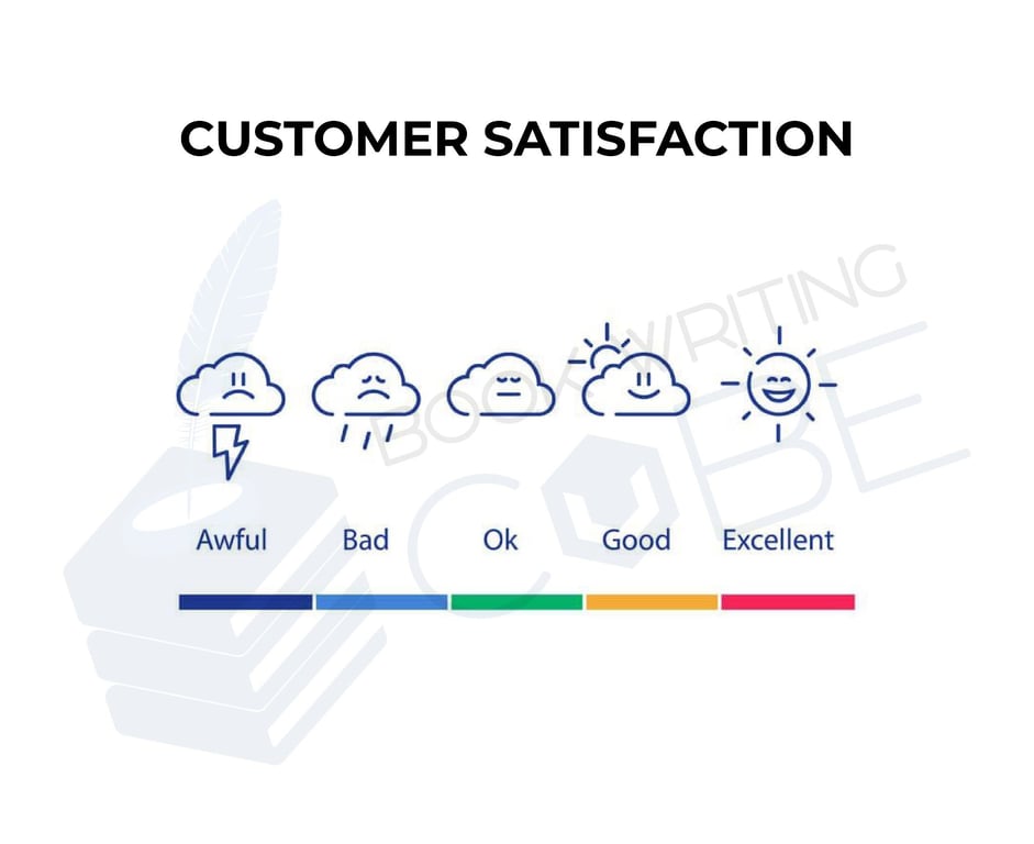 Book Publishers.
https://www.bookwritingcube.us/book-publishing-services/