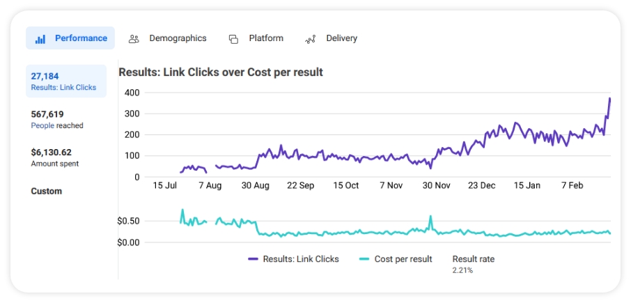 clickfirstsmm