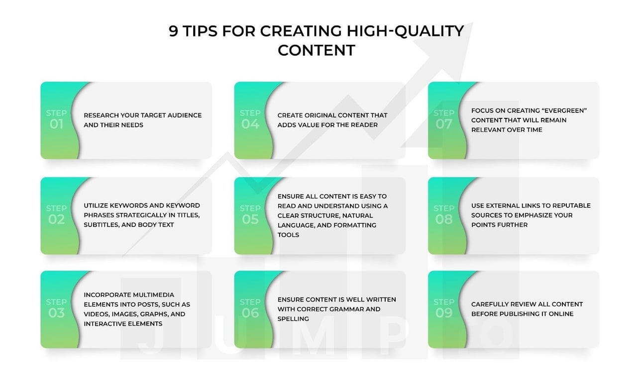 This Image Illustrates 9 Tips For Creating High-Quality Content.