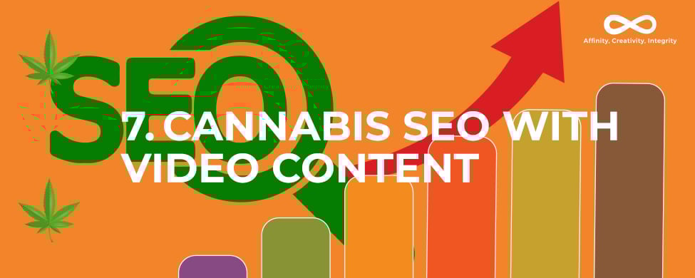 Cannabis SEO With Video Content. Cannabis SEO tips. Marijuana SEO strategy. Dispensary SEO tips. Cannabis marketing agency.