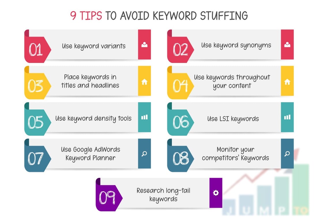This picture illustrates the best tips SEO agency follows to avoid keyword stuffing while writing SEO friendly content. https://JumpToSocial.com/seo-services/