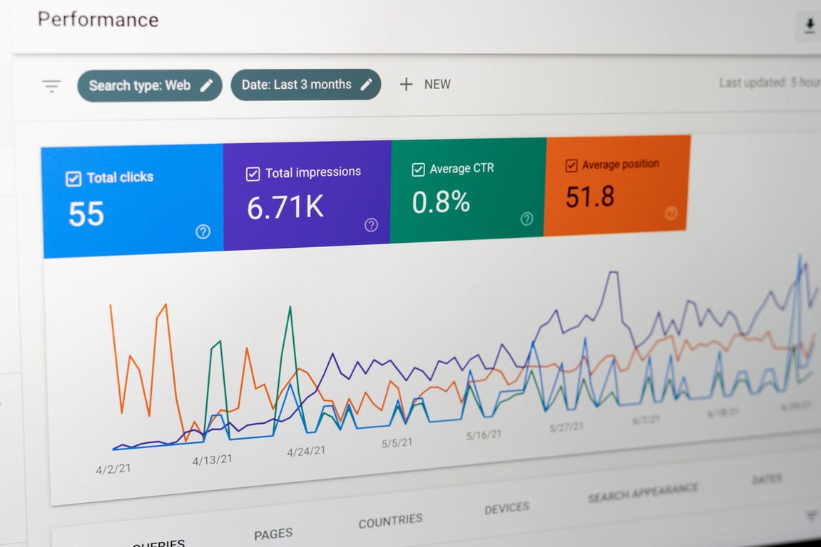 https://JumpToSocial.com/white-label-seo-services/
