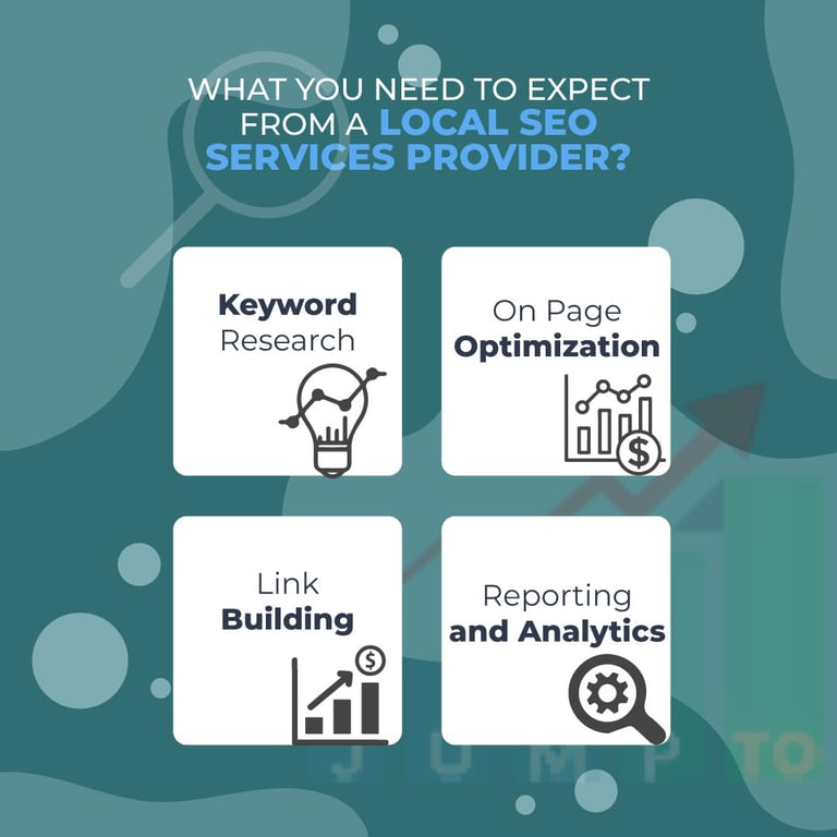The image describes what a client may expect from a local SEO services provider.https://JumpToSocial.com/local-seo-services/