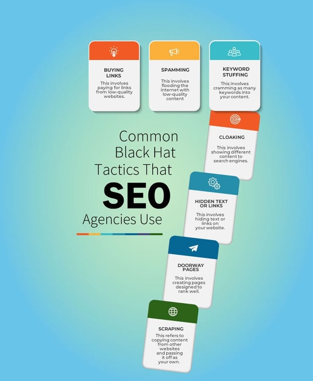 This image depicts 7 common black hat tactics that an SEO agency use.https://jumpto1.com/seo-services/