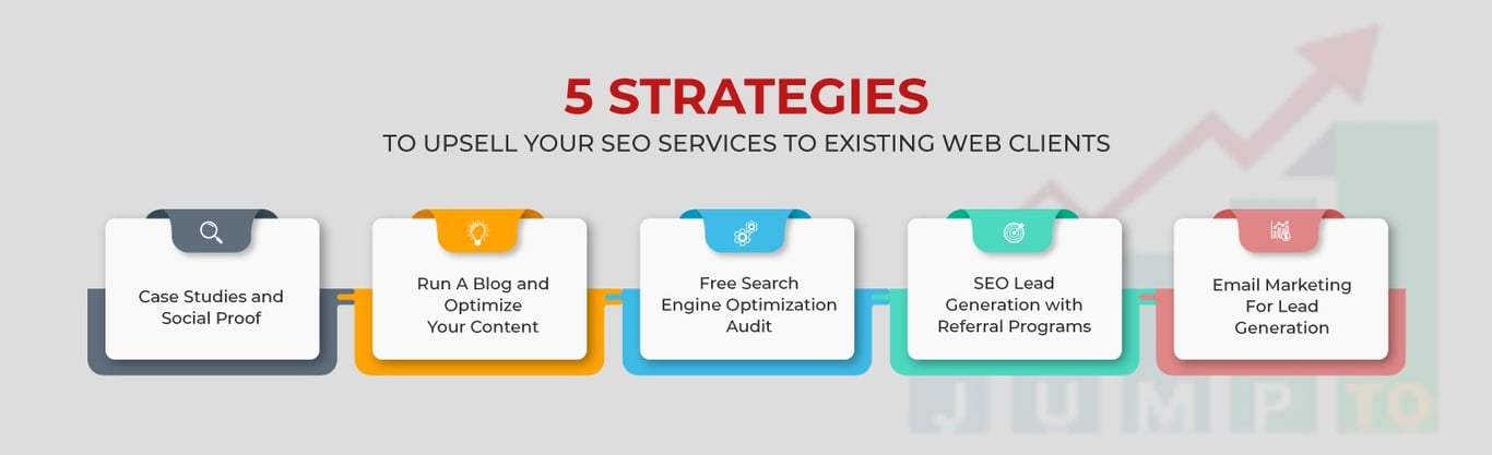 Seo Agency