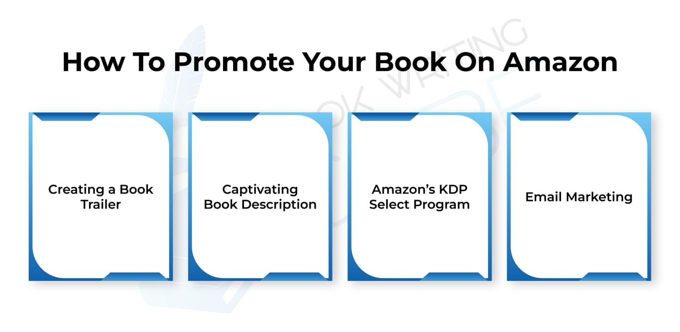 Promote Your Book On Amazon
