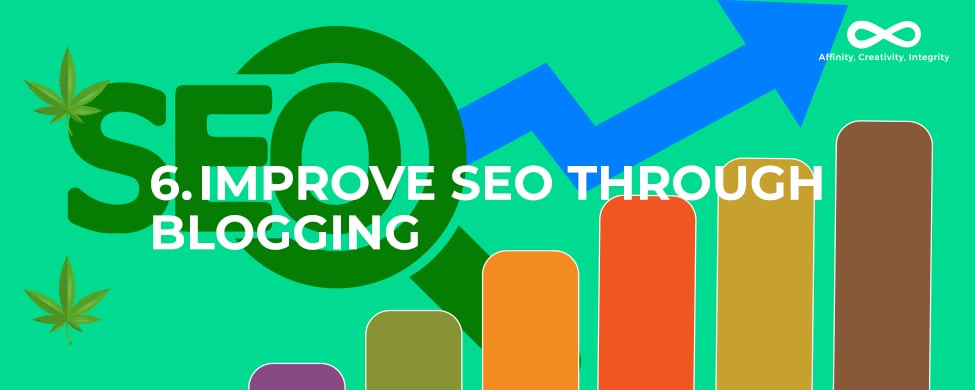 Improve SEO Through Blogging. Cannabis SEO tips. Marijuana SEO strategy. Dispensary SEO tips. Cannabis marketing agency.