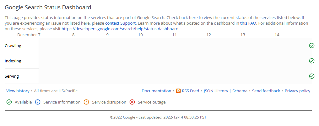 https://JumpToSocial.com/google-launches-google-search-status-dashboard-how-to-use-it-to-improve-website-ranking/