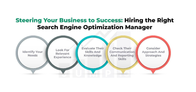 https://JumpToSocial.com/search-engine-optimization-services/