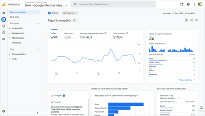 Google Analytics 4 Screenshot