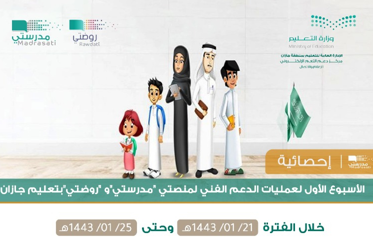 ?كثر من ألف عملية دعم
