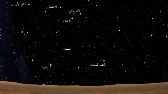 الحصيني: أول أيام البطين وبدء نشاط البوارح في الرياض. البطين يستمر 13 يومًا وتبدأ خلاله ملامح الصيف مع ارتفاع الحرارة وزيادة ساعات النهار. توصيات زراعية بإدارة الري بعناية مع تزايد حاجة الأشجار للمياه خلال هذه الفترة 