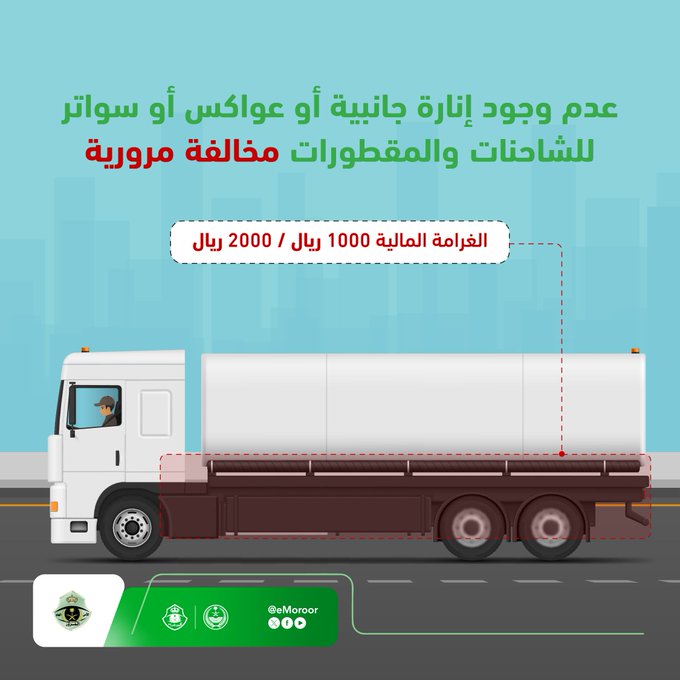 المرور يحذر قائدي الشاحنات: غياب العواكس والسواتر مخالفة مرورية. غياب الإنارة الجانبية أو العواكس أو السواتر مخالفة تستوجب العقوبة. تجهيزات السلامة متطلبات أساسية وليست كماليات. السواتر تقلل مخاطر دخول المركبات أسفل الشاحنات 