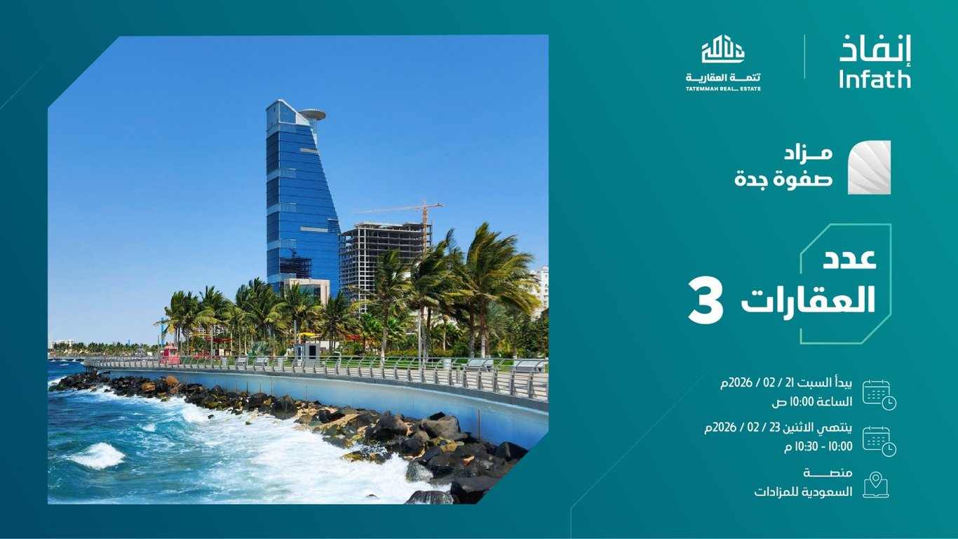 تحت إشراف مركز الاسناد والتصفية - انفاذ - وبقرار من محكمة التنفيذ وحكم من محكمة الاحوال الشخصية. تعلن تَتِمّة العقارية عن مزاد صفوة جدة، لبيع مجمعين سكنية و أرض خام بمواقع مميز بجدة 