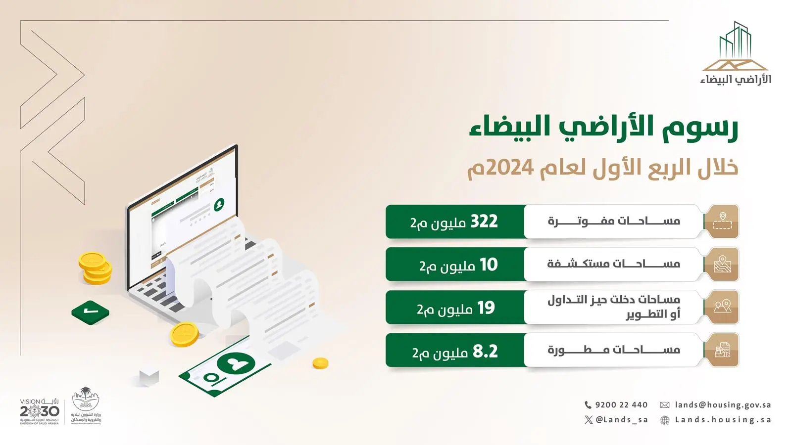 ?لأراضي البيضاء: فوترة مليون وتطوير