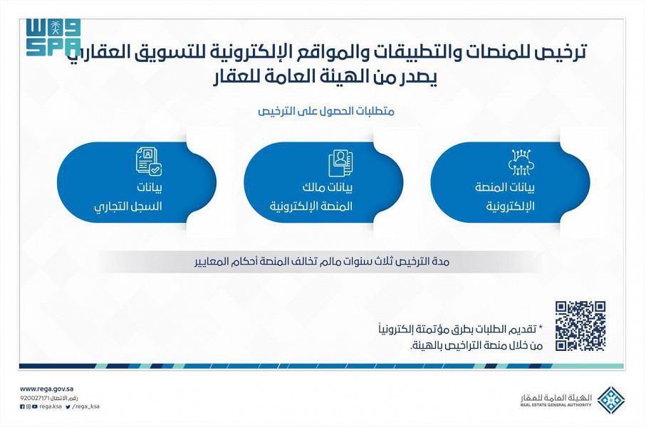 ?لعقار تُصدر ضوابط الإعلانات ومعايير