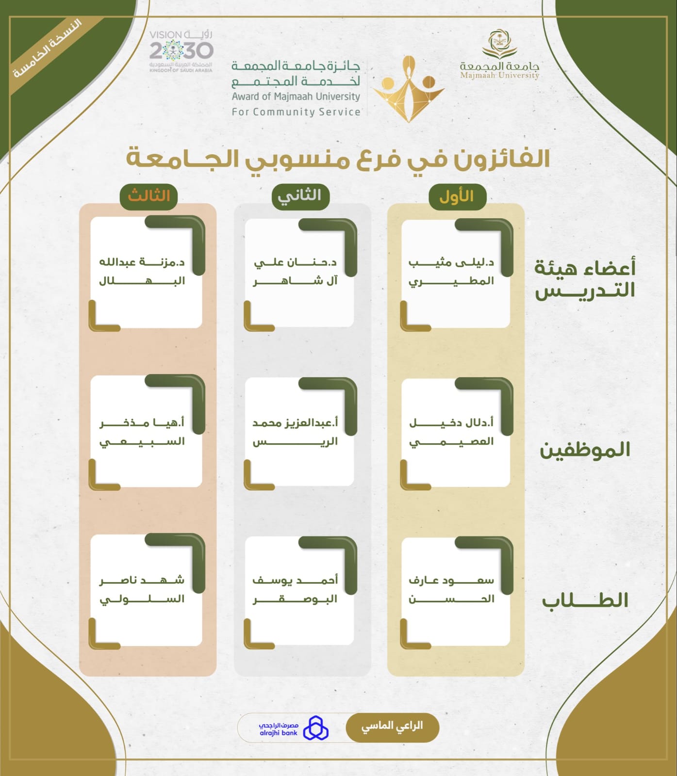 صورة من الألبوم