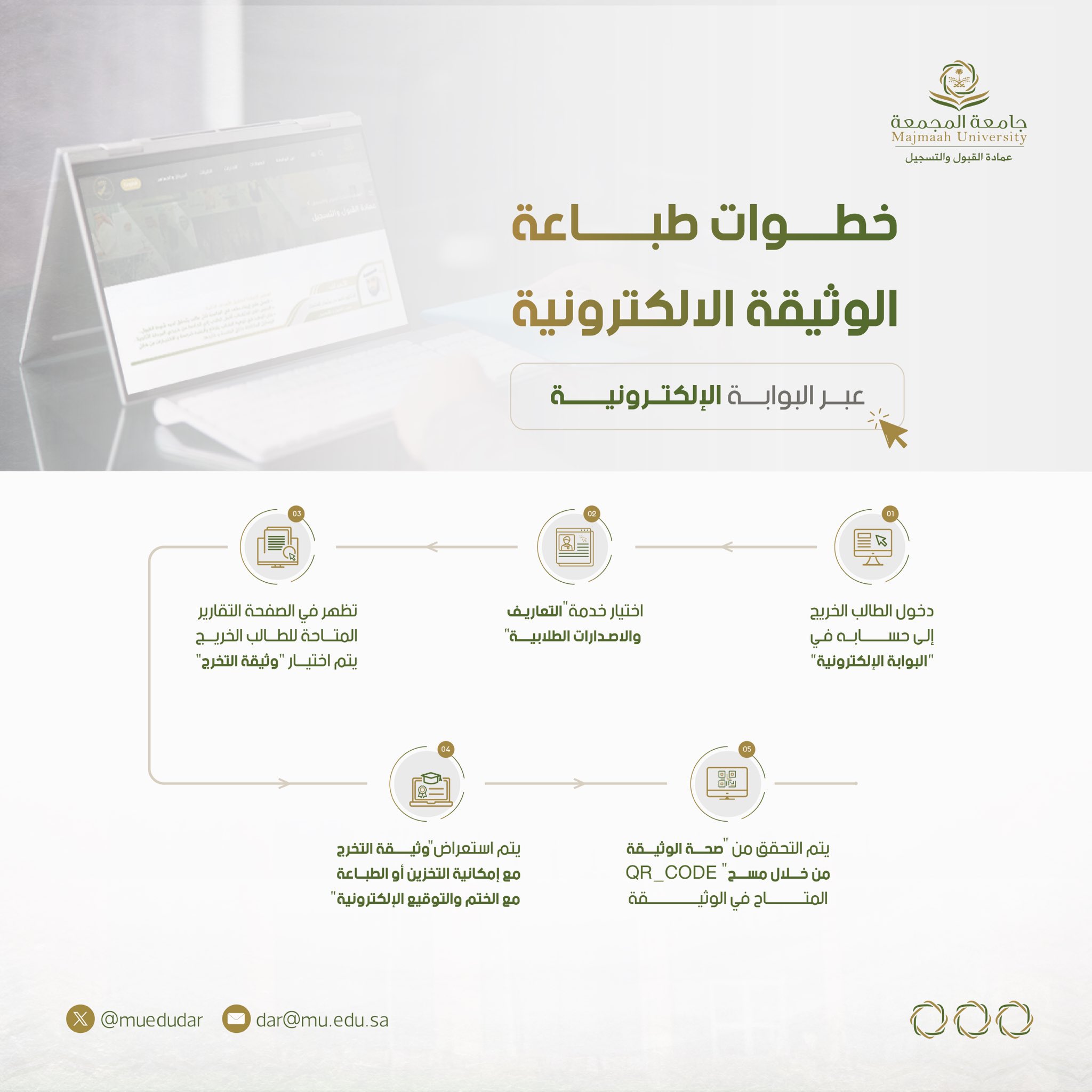 صورة من الألبوم