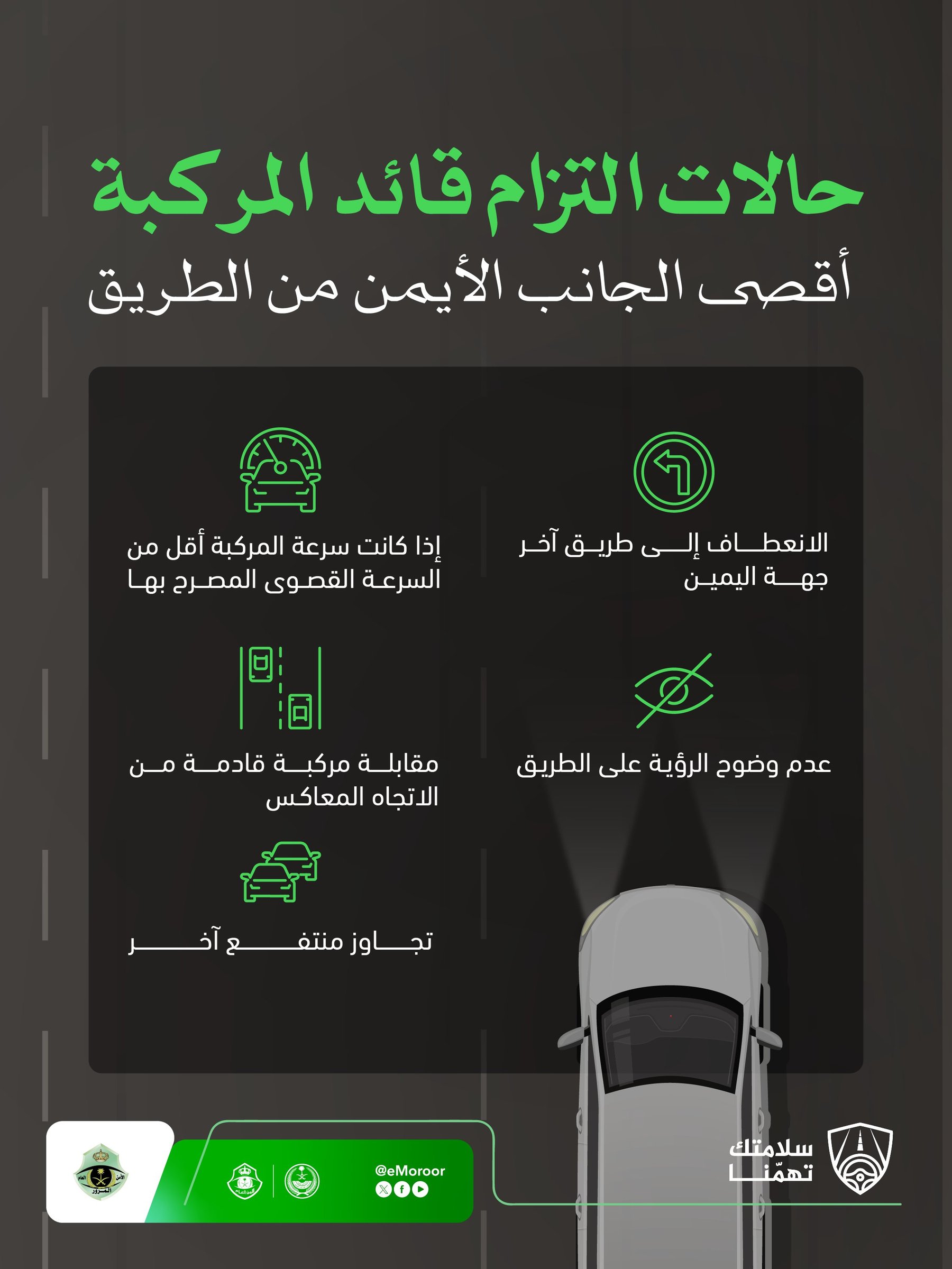 المرور يُحدد 5 حالات تُلزم قائد المركبة بالسير أقصى الجانب الأيمن. الالتزام باليمين يعزز انسيابية الحركة ويزيد من السلامة على الطرق. المرور يوضح أن التقيد بهذه الحالات يساهم في تقليل الحوادث وتنظيم السير 