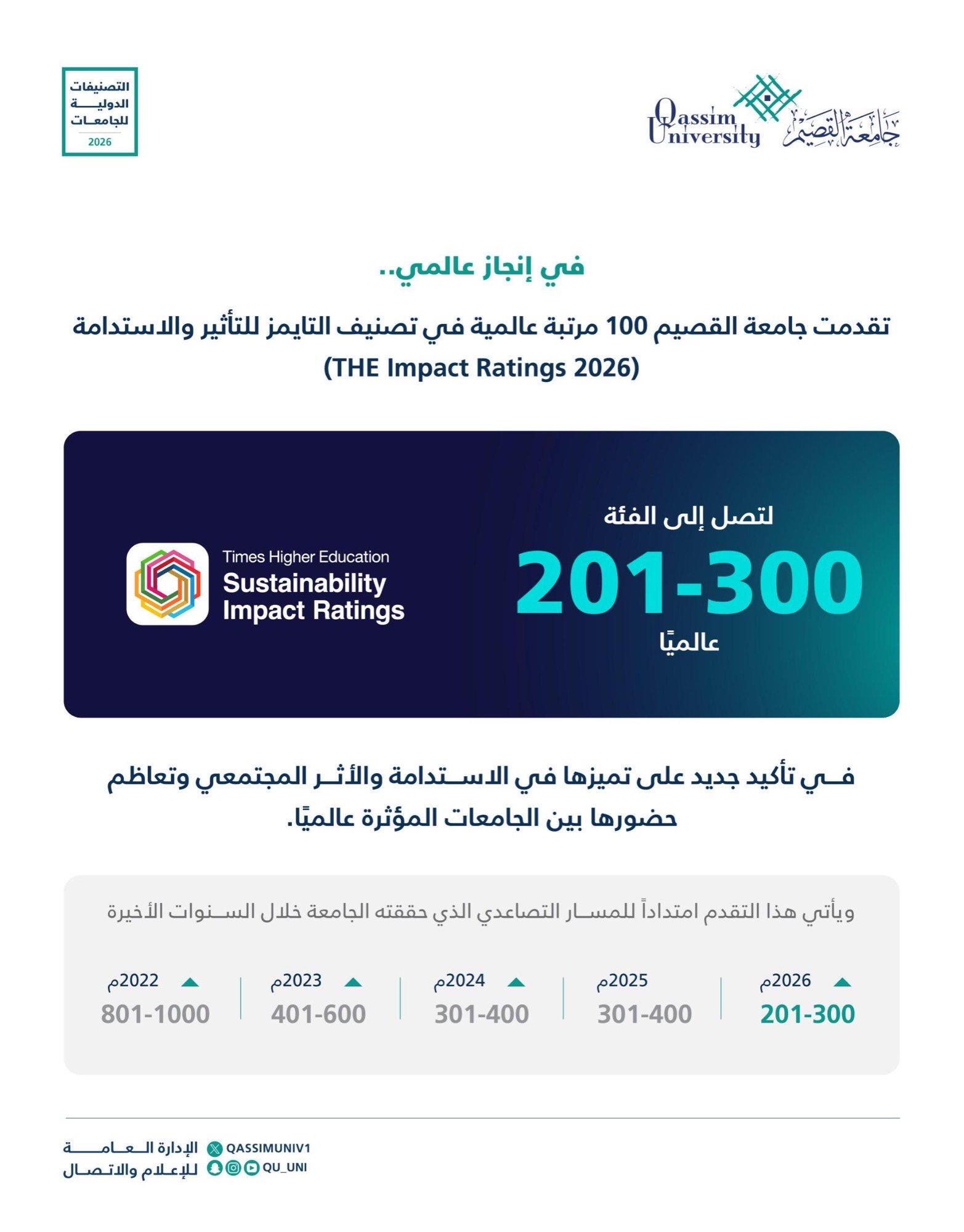 جامعة القصيم: قفزة نوعية نحو العالمية في تصنيف التايمز للاستدامة والتأثير