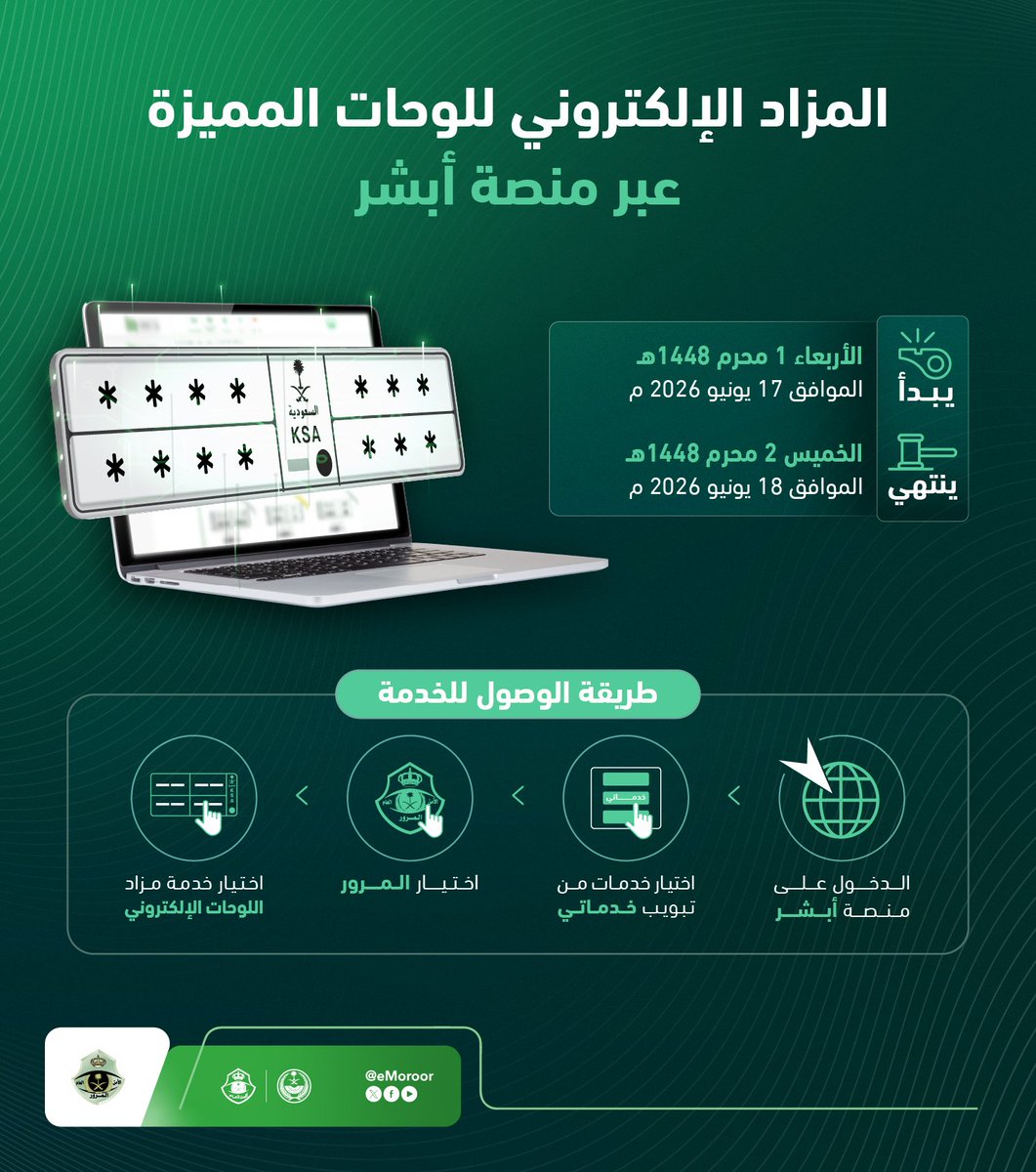 المرور يطرح مزاد اللوحات المميزة إلكترونياً عبر "أبشر" حتى الخميس. المزاد متاح عبر منصة أبشر ويستمر حتى 18 يونيو 2026م.. المشاركة إلكترونية بالكامل ضمن خطوات بسيطة دون الحاجة للحضور 