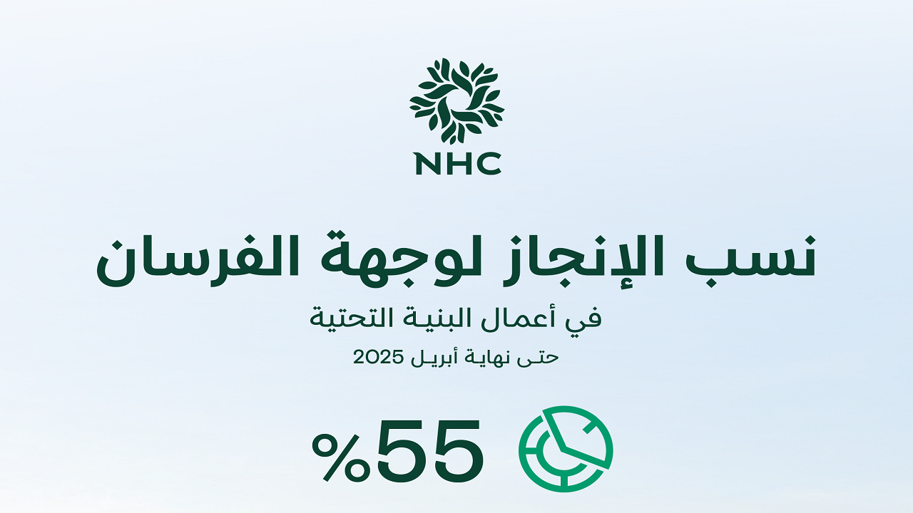 مشاريع جديدة في طريقها للإطلاق..