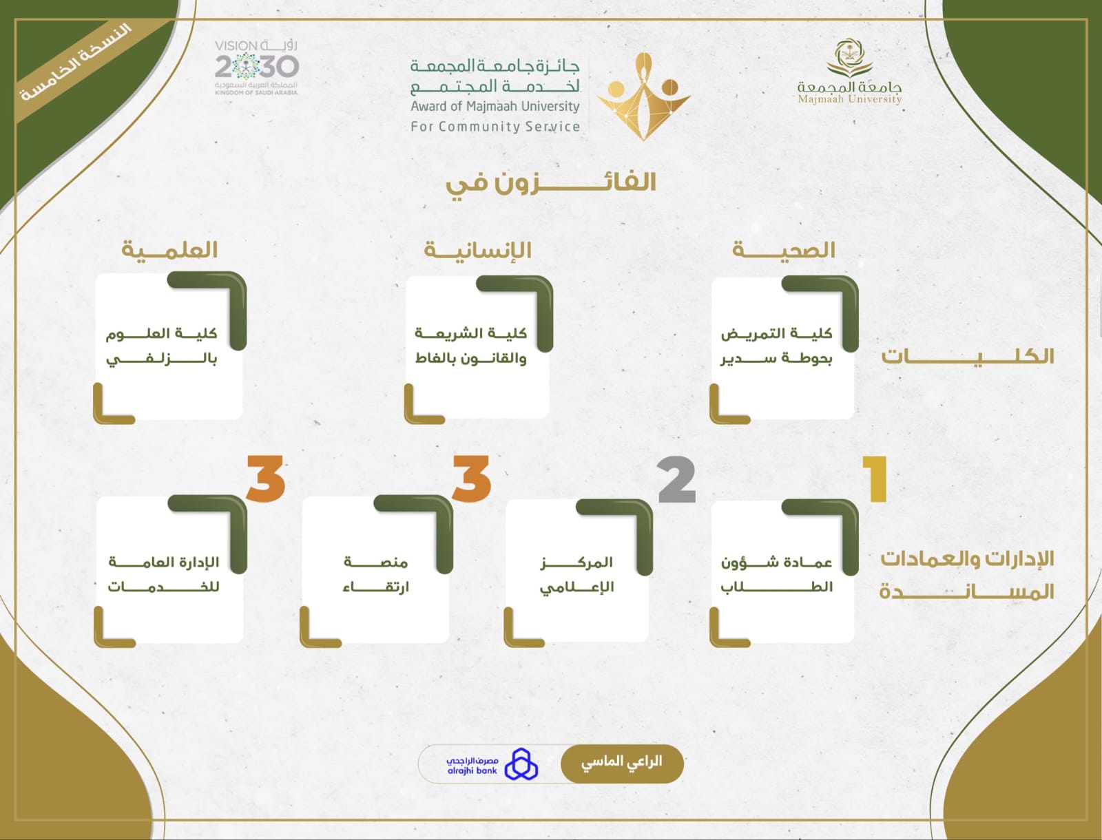 صورة من الألبوم